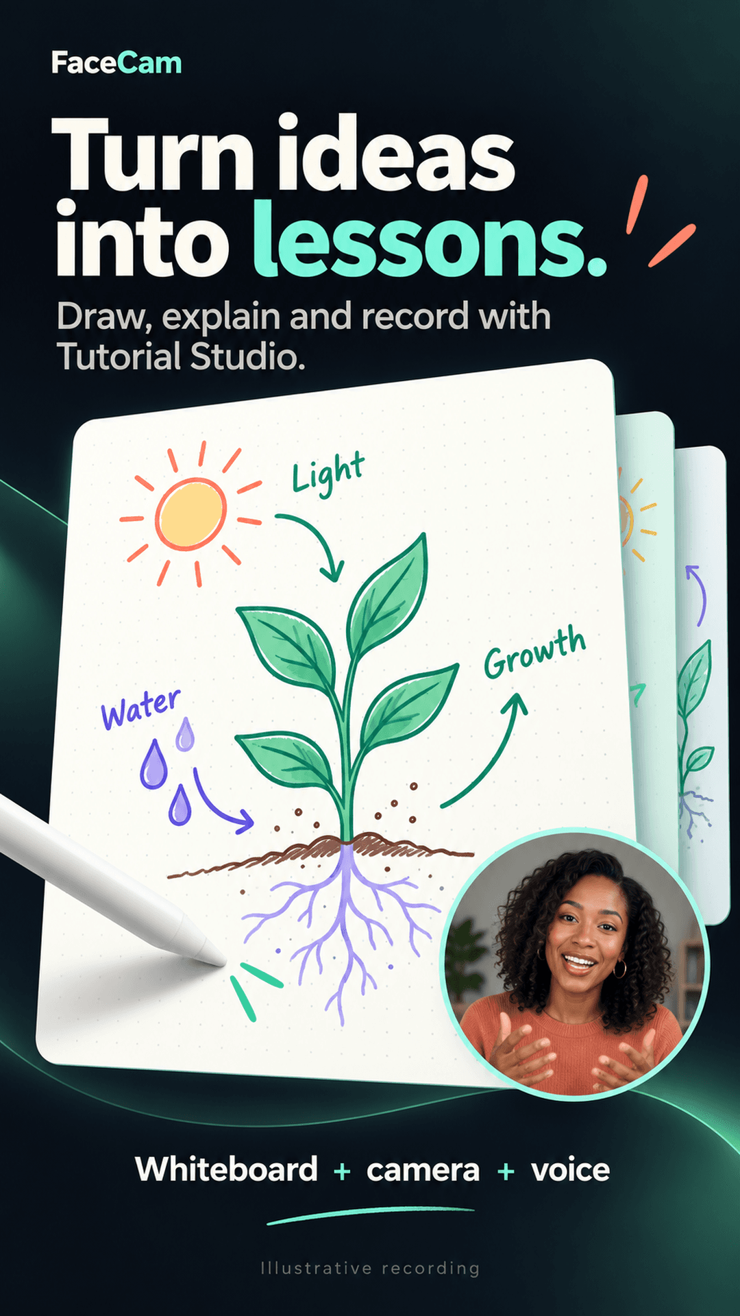 Turn Ideas Into Lessons.